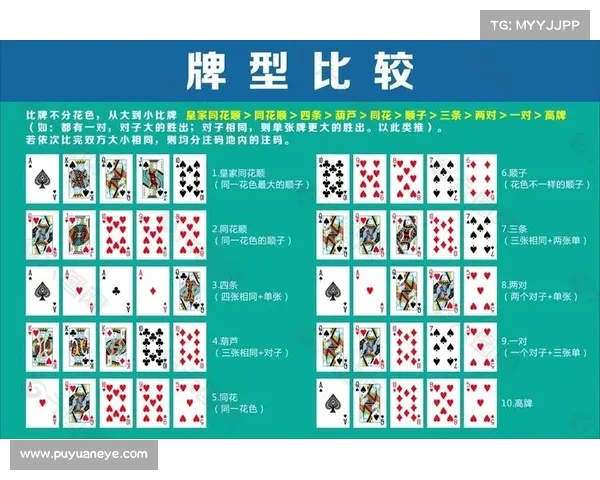 德州扑克赛事规则(徳州扑克比赛规则) 德州扑克赛事规则(徳州扑克比赛规则)